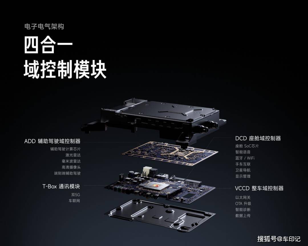 式发布！定价2535万元起pg电子试玩小米YU7正(图3)