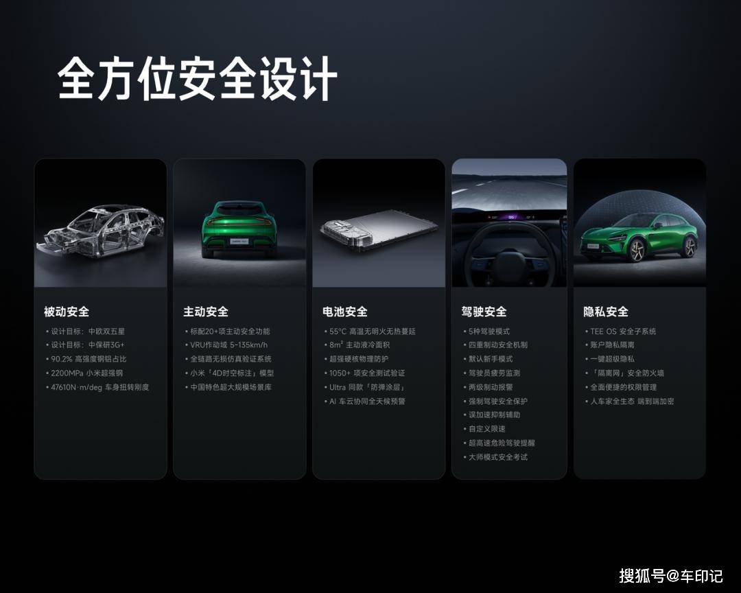 式发布！定价2535万元起pg电子试玩小米YU7正(图15)