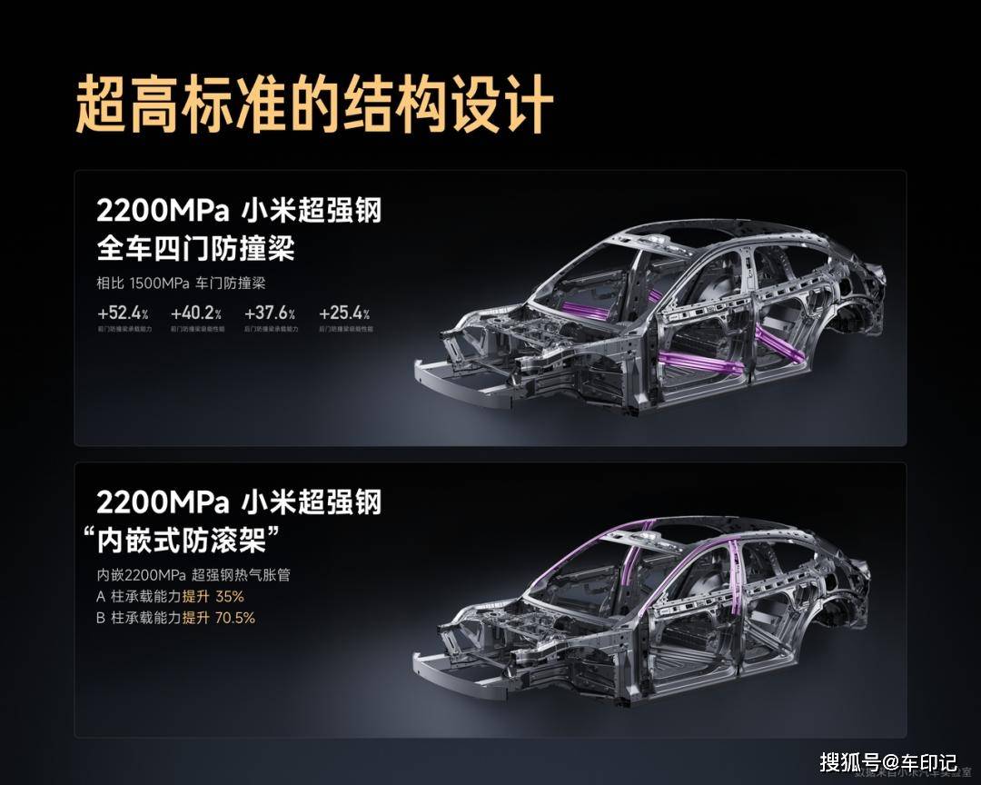式发布！定价2535万元起pg电子试玩小米YU7正(图23)