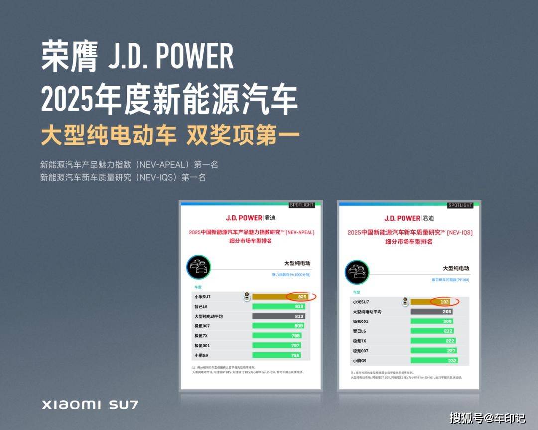 式发布！定价2535万元起pg电子试玩小米YU7正(图38)