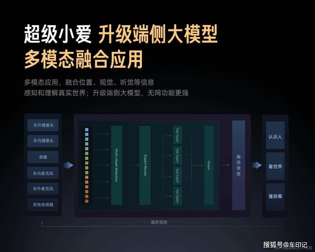 式发布！定价2535万元起pg电子试玩小米YU7正(图46)