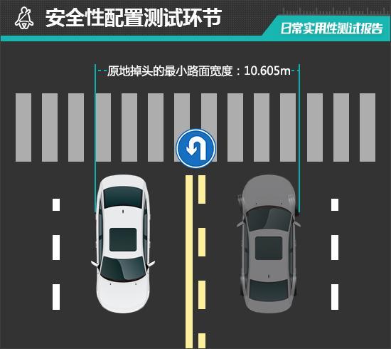 蔚来ET9日常实用性测试报告pg电子游戏网站2025款(图12)