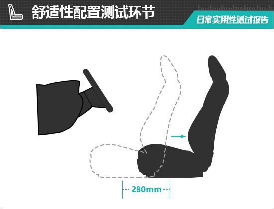 蔚来ET9日常实用性测试报告pg电子游戏网站2025款(图25)